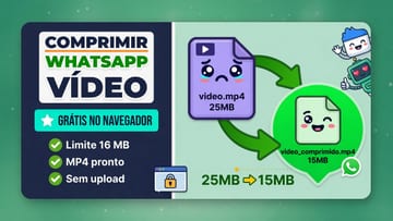Ferramentas de vídeo online grátis