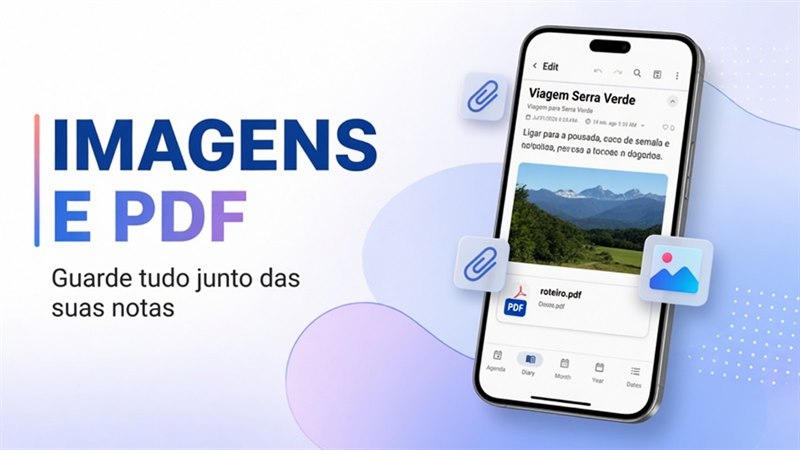 Como adicionar imagens, arquivos e outros anexos no DicaNote